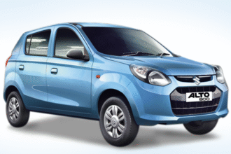 Suzuki Alto monthly payment