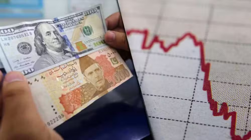 Pakistani Rupee Extends Winning Streak Against US Dollar to 272 Consecutive Days